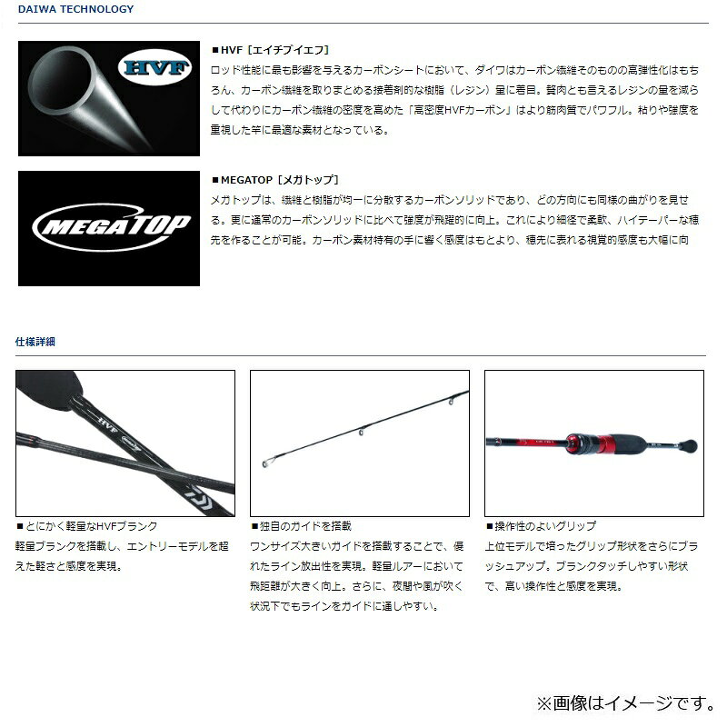 月下美人 アジング 78ML-S・R の商品画像3枚目
