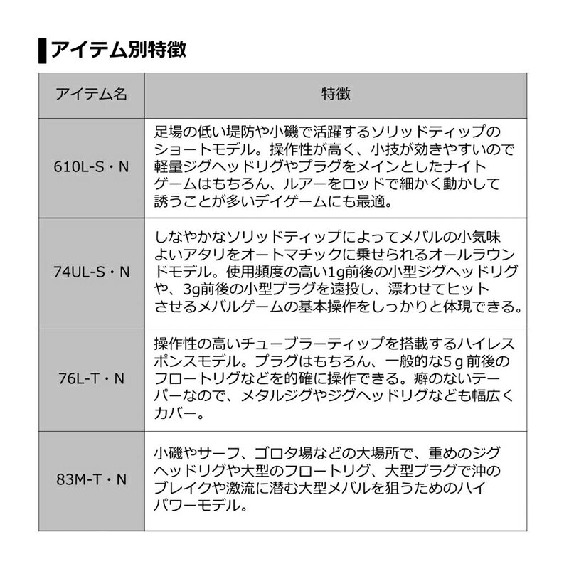 ダイワ 月下美人 メバル 610L-S・N（4/5）