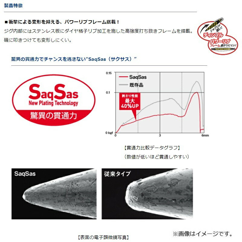 【9/5限定クーポン有】　ダイワ(Daiwa)　ショアスパルタン ダーティンジグ 65g ピンクイワシ　【釣具　釣り具】