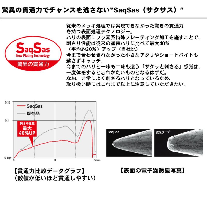 月下美人 アジング澪示威SOLID20S アミチラシ の商品画像3枚目