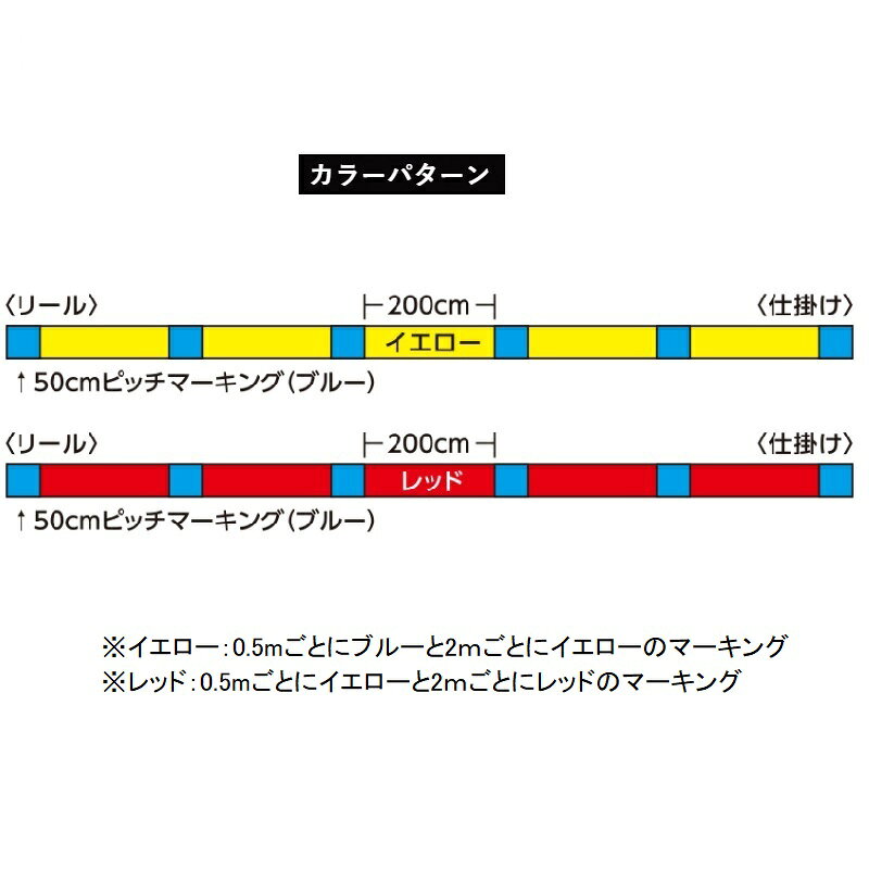 シマノ(Shimano)　LIMITED-PRO　PE　G5＋　サスペンド　PL-I55Q　イエロー　0.8　【釣具　釣り具】 fto-r-10121868 釣具のFTO サンプル画像2