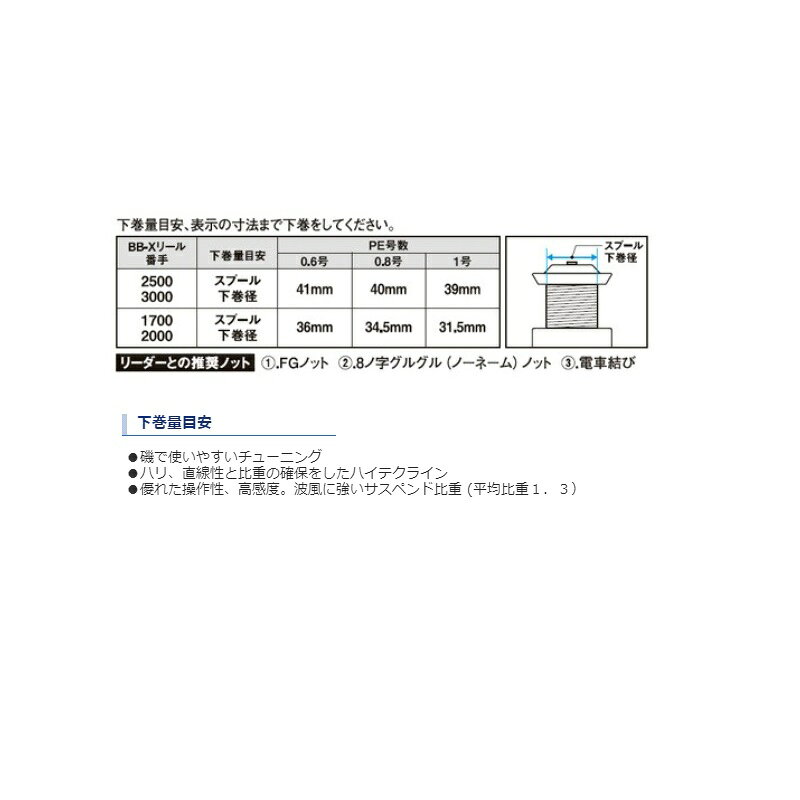 シマノ(Shimano)　LIMITED-PRO　PE　G5＋　サスペンド　PL-I55Q　イエロー　0.8　【釣具　釣り具】 fto-r-10121868 釣具のFTO サンプル画像3
