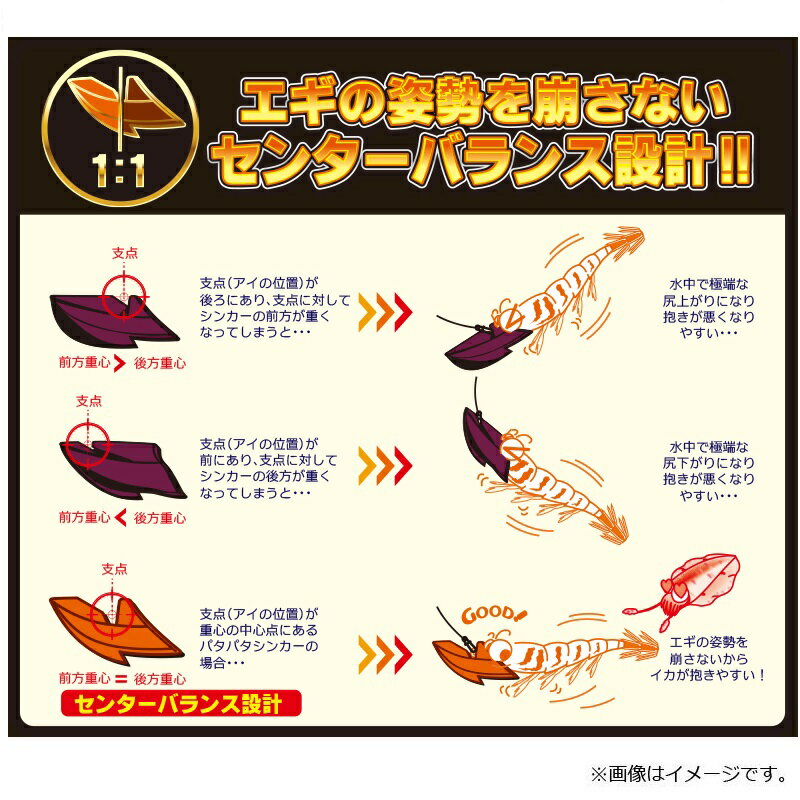 �ǥ奨�롡�ѥ��ѥ����󥫡� 15g��A1737-BL�֥롼���