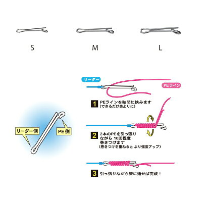 がまかつ 音速peジョインター 難しい結び無しでpeとリーダーを接続 暮らし の がまかつ 音速peジョインター 難しい結び無しでpeとリーダーを接続 暮らし の