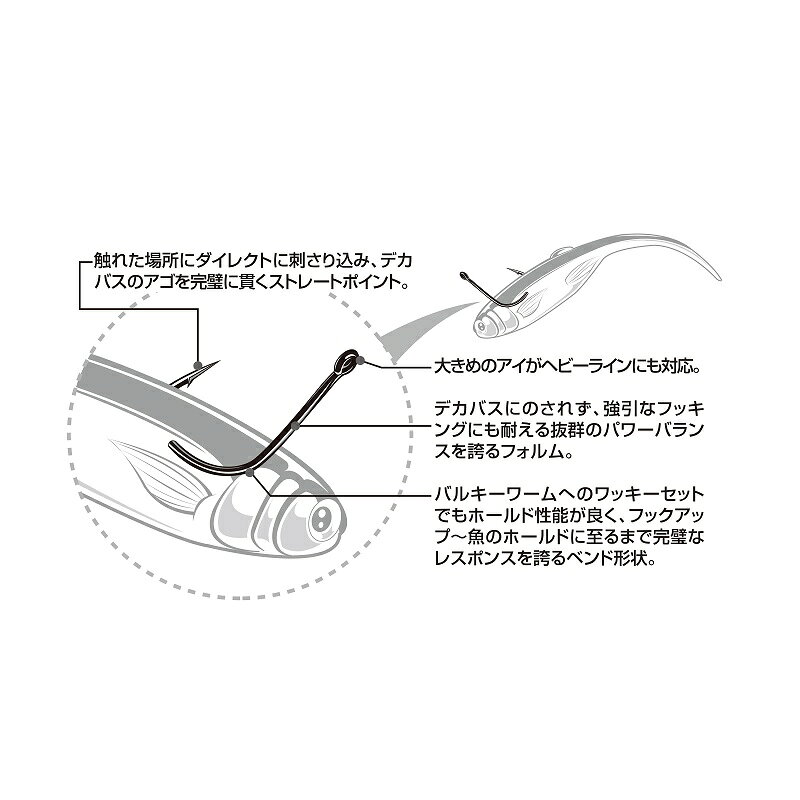 デコイ　ビッグバイトフィネスワーム20　#2/0　#2/0　【釣具　釣り具】 fto-r-10127391 釣具のFTO サンプル画像3