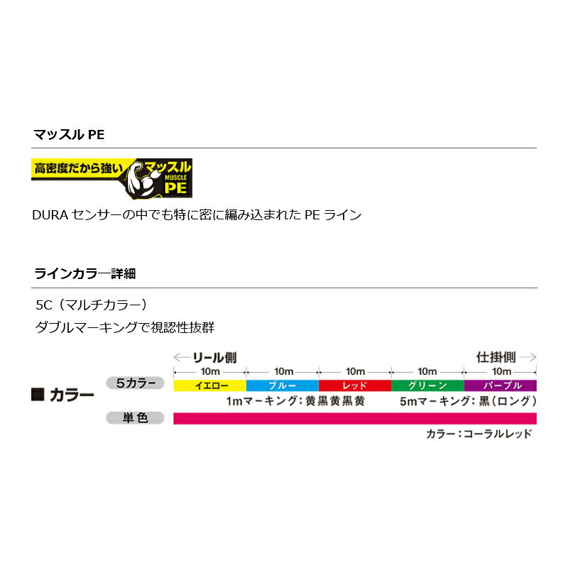 ダイワ(Daiwa)　UVF PEデュラセンサーX4+Si2 0.6-200 マルチカラー　【釣具　釣り具】 fto-r-10127868 釣具のFTO サンプル画像3