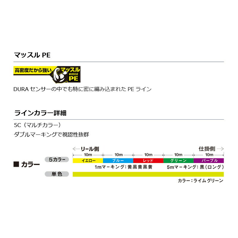 UVF PE デュラセンサーX8+Si2 2号 / 150m の商品画像3枚目