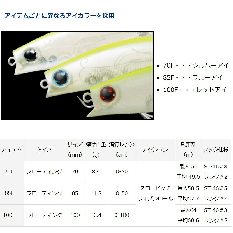 モアザン ソラリア70F ハッピーレモン の商品画像2枚目