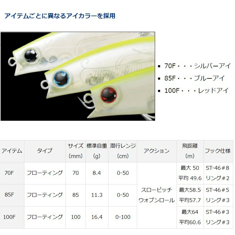 モアザン ソラリア70F ボラグロー (2)