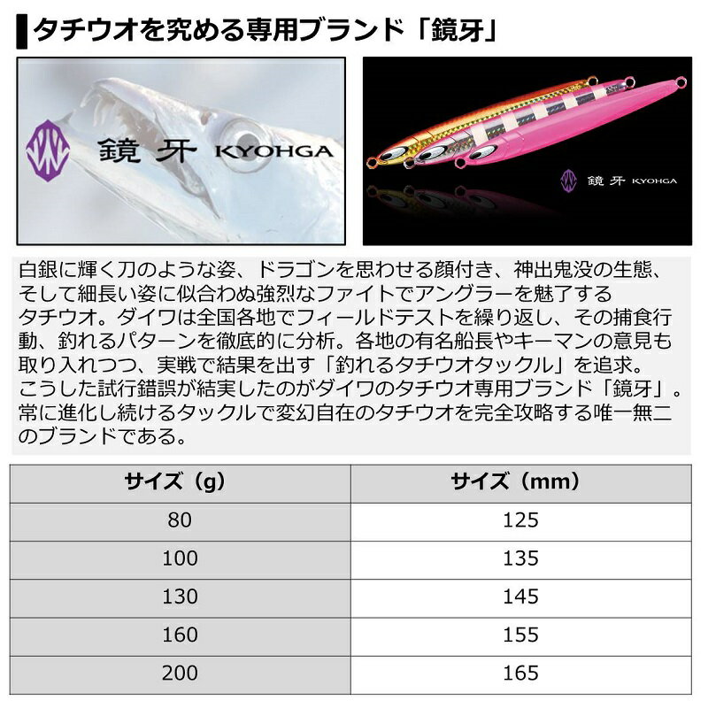 鏡牙ジグセミロング160G パラレルホロライムゼブラ (3)