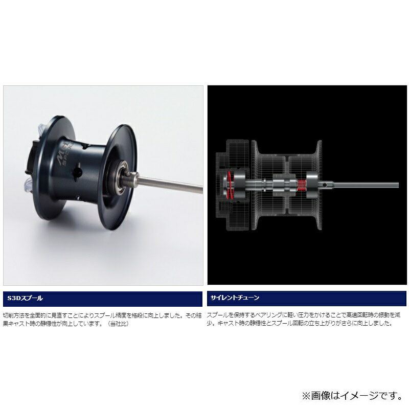 お手頃価格 パワーで圧倒せよ 巻きにこだわる円形リールの旗手 シマノ Shimano 21 ノーマルギア ベイトリール 0 カルカッタコンクエスト 右巻き