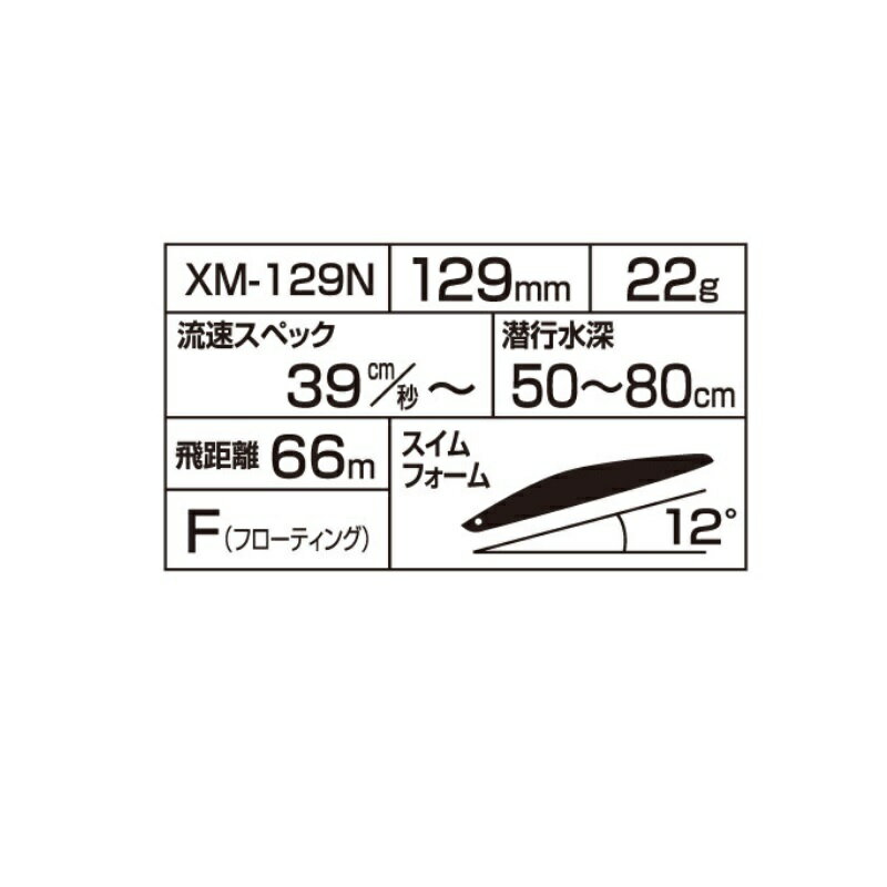 サイレントアサシン 129F ジェットブースト キョウリンボラ (3)