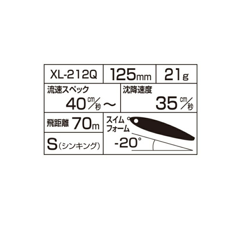 スタッガリングスイマー 125S ジェットブースト キョウリンPC (3)