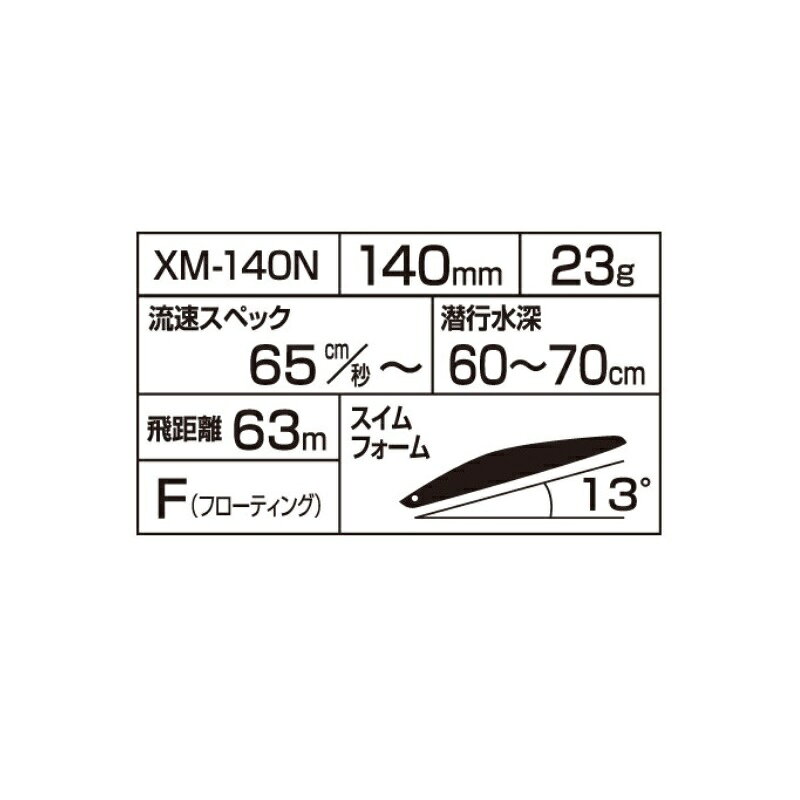 サイレントアサシン 140F ジェットブースト キョウリンキス の商品画像3枚目