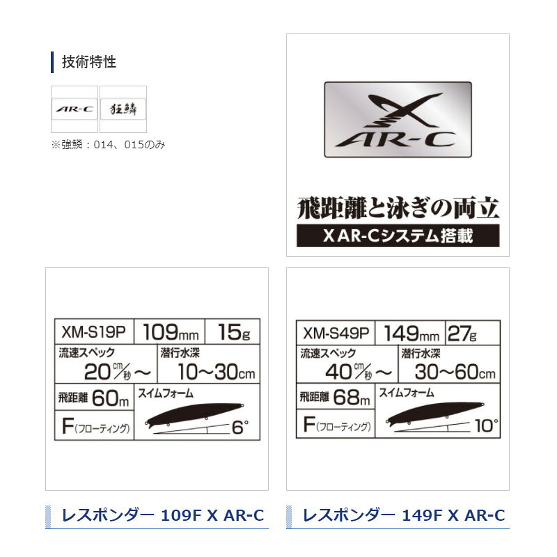 レスポンダー 109F ジェットブースト キョウリンPC (3)