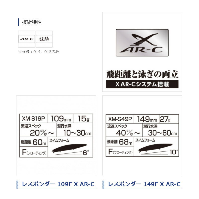 レスポンダー 149F ジェットブースト キョウリンCC (3)