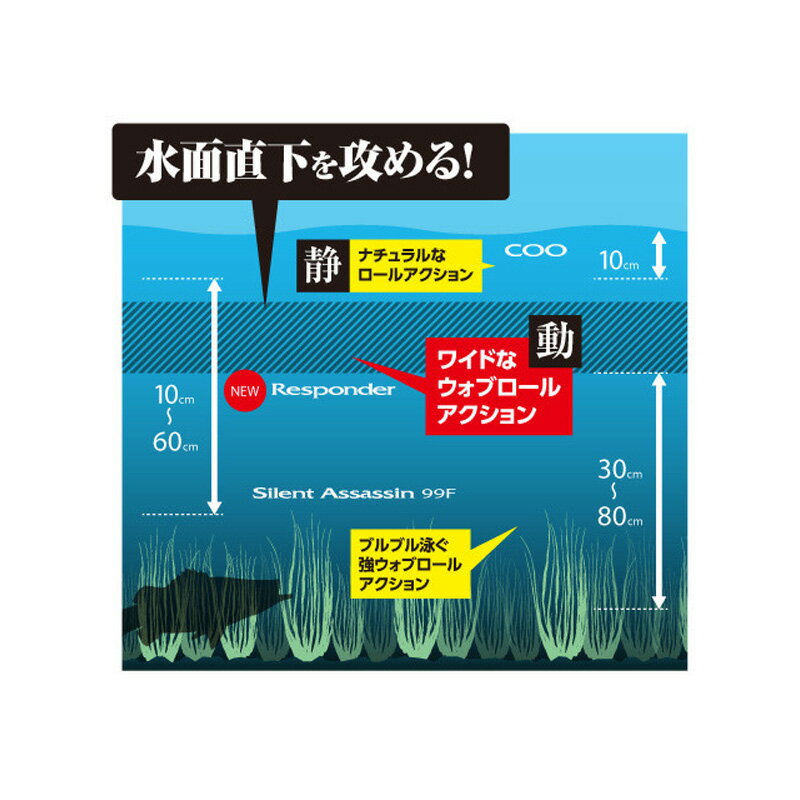 レスポンダー 149F ジェットブースト レスポンダー 149F ジェットブースト キョウリンシルエットブラック (2)