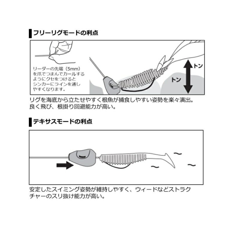 ������(Daiwa)��2WAY SINKER �ġ����������󥫡� 14g������������