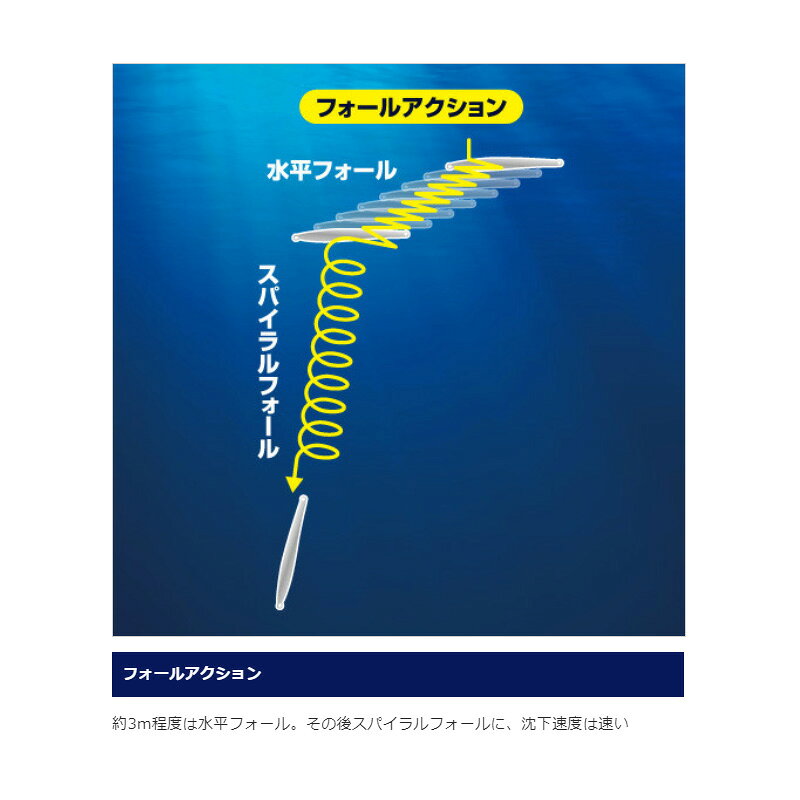 スティンガーバタフライ キングスラッシャー 135g キョウリンシルバー の商品画像3枚目