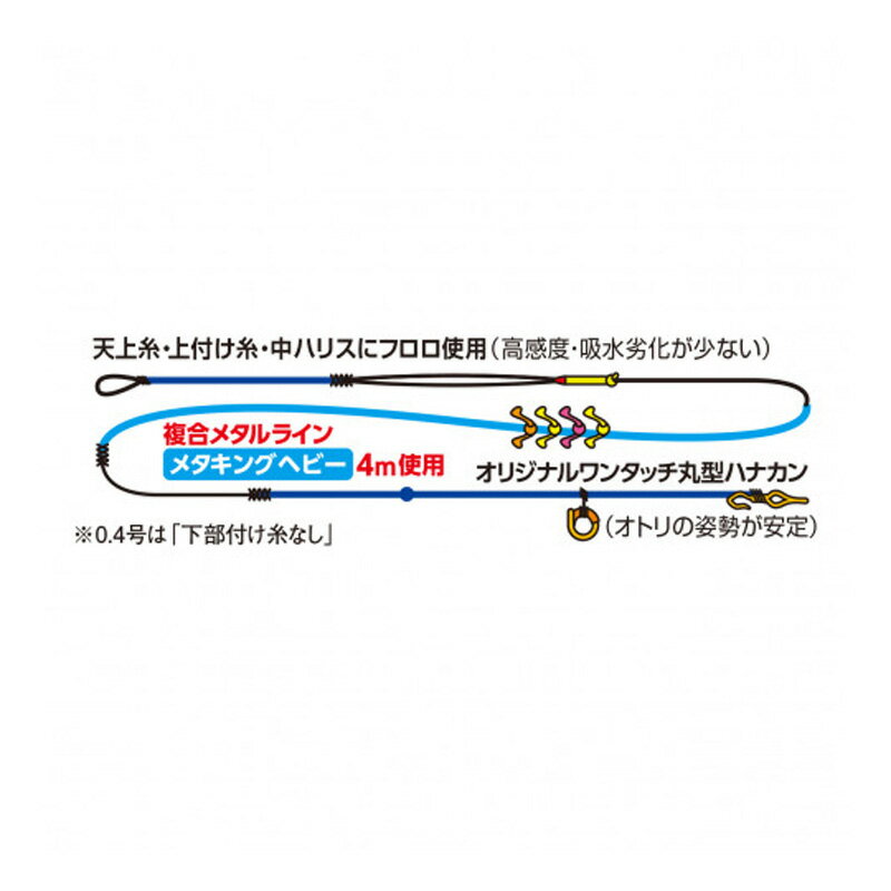 シマノ　PJ-AA1U メタキングヘビー 完全仕掛け 0.09　【釣具　釣り具】 2