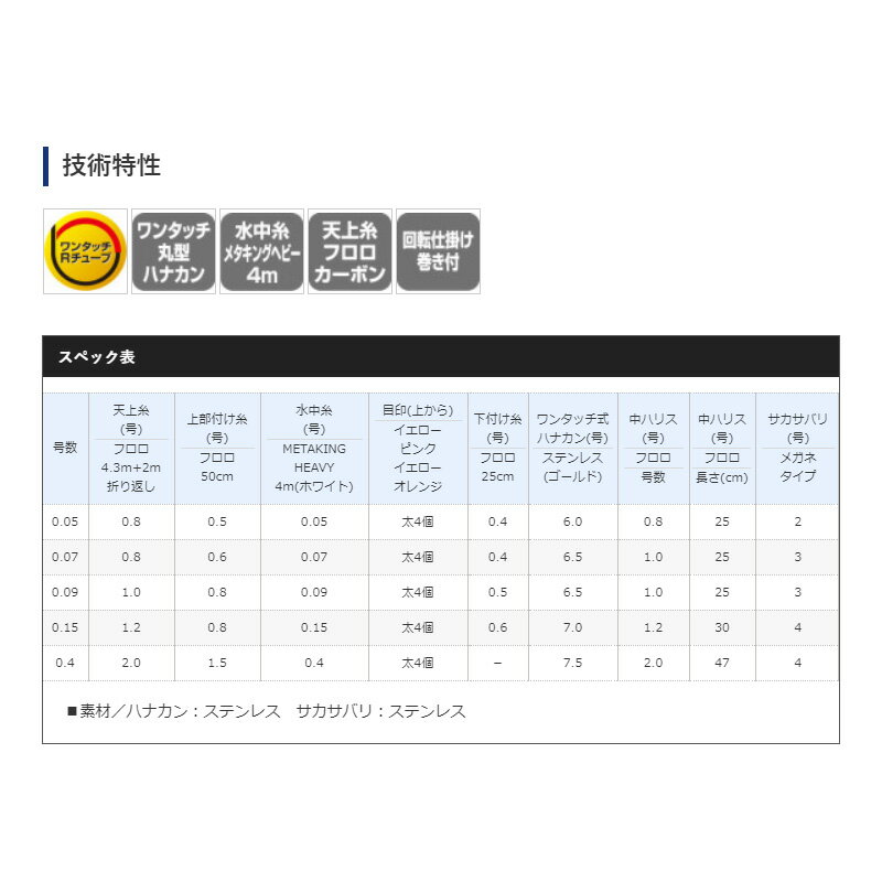 シマノ　PJ-AA1U メタキングヘビー 完全仕掛け 0.09　【釣具　釣り具】 3