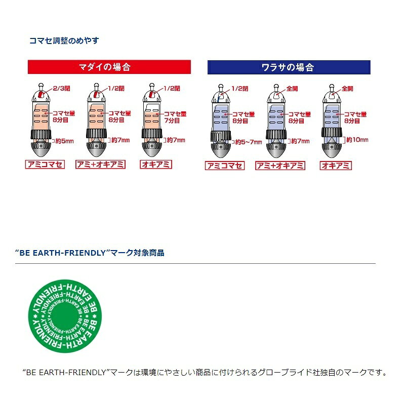 ダイワ(Daiwa)　カセットシャベル速攻3　スモーク　L−80号　　【釣具　釣り具】 fto-r-10045694 釣具のFTO サンプル画像2