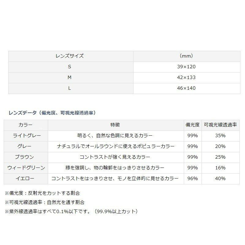 ダイワ(Daiwa)　DQ-8021 トリアセテート偏光クリップ ライトグレー L　ライトグレー　L 46×140mm　　【釣具　釣り具】 fto-r-10058694 釣具のFTO サンプル画像3