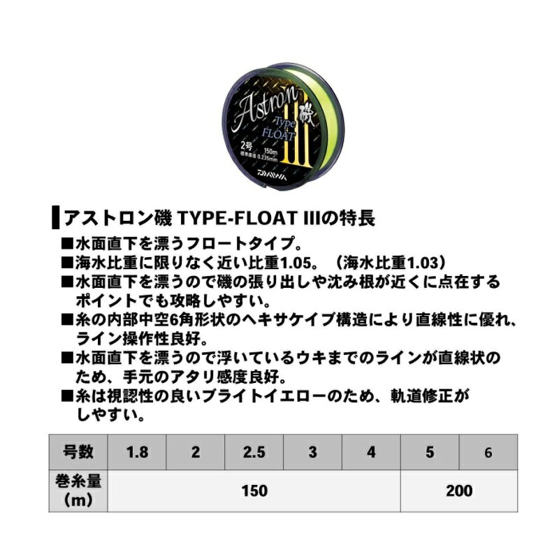 ダイワ(Daiwa) アストロン磯 TYPE-...の紹介画像3
