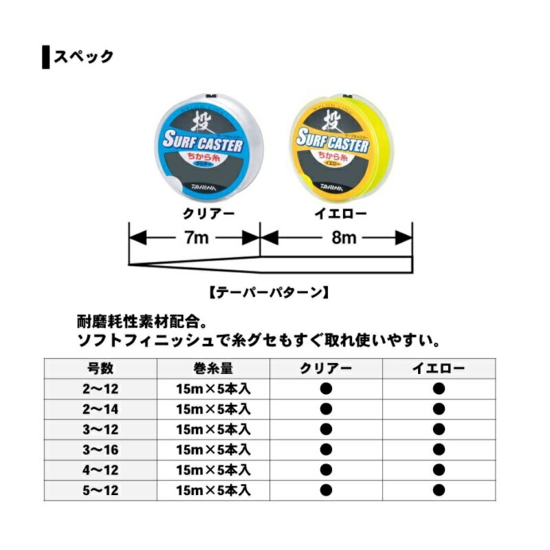 ������(Daiwa)�������ե��㥹����������塡3-16�� ���ꥢ����3��16�桡���ꥢ��������������
