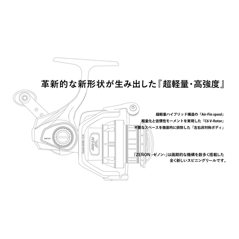 ゼノン 2000S の商品画像3枚目