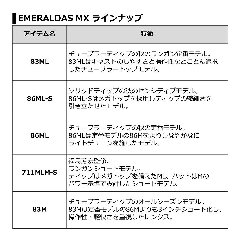 ダイワ Daiwa エメラルダス 釣具 フィッシング Mx 釣具 86ml N スポーツ アウトドア 釣り具