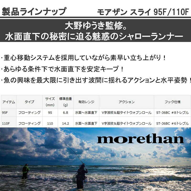 モアザン スライ110F レモンソーダミント (3)