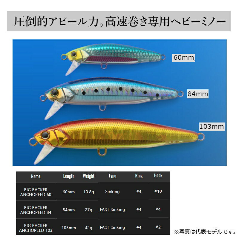 ビッグバッカー アンチョピード 42g シラスシルバー の商品画像2枚目