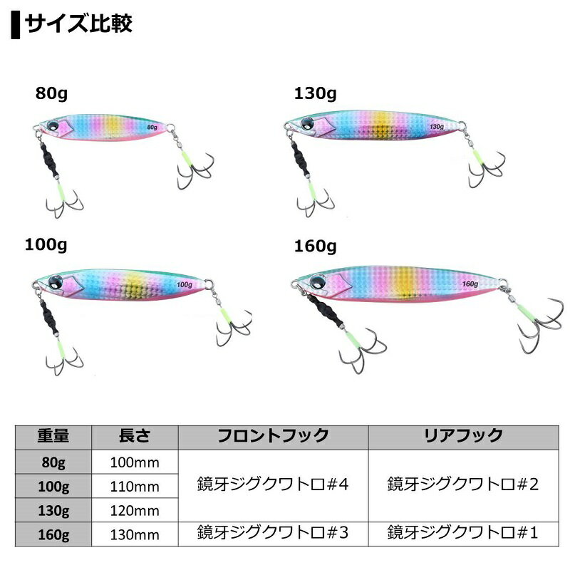 ダイワ(Daiwa) 鏡牙ジグ ベーシック-H...の紹介画像3