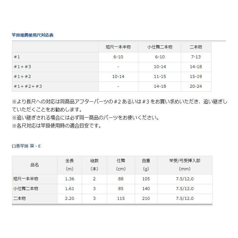 ������(Daiwa)�������ȳ� �� 2��ʪ��E��/ �إ�� �ؤ�֤� �ȳݤ�������������