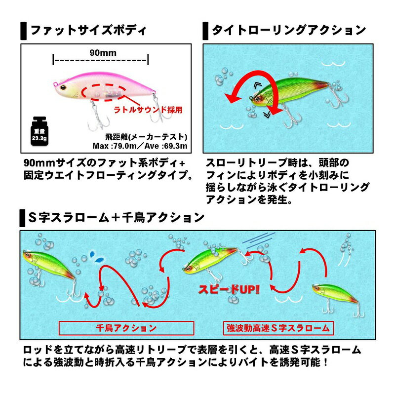 モアザンレイジ-ファシャッド90S チャートバックパール (3)