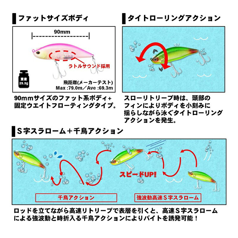 モアザンレイジーファシャッド90S マットライムチャート の商品画像3枚目