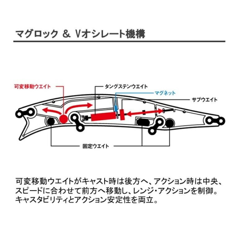 モアザン モンスターウェイク156F 3Dコノシロ (2)