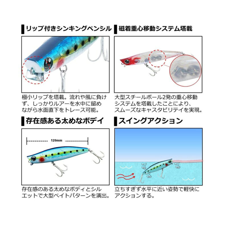 モアザン ガルバストロング120S 不夜城炎上 の商品画像3枚目