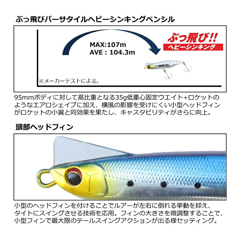 オーバードライブ95S ダイワ( オーバードライブ 95S アデルヒラメピンクイワシ 35g の商品画像3枚目