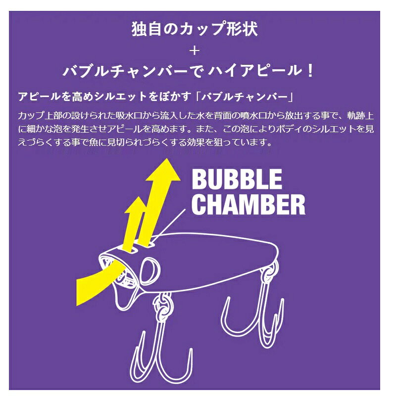 ライズウォーク 65F トウリンイナッコ の商品画像2枚目