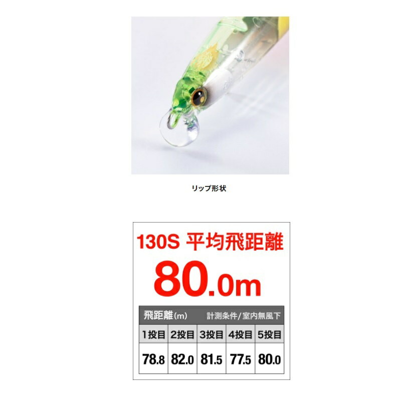 ヒラメミノーSR 130S フラッシュブースト FクリアPイワシ (3)