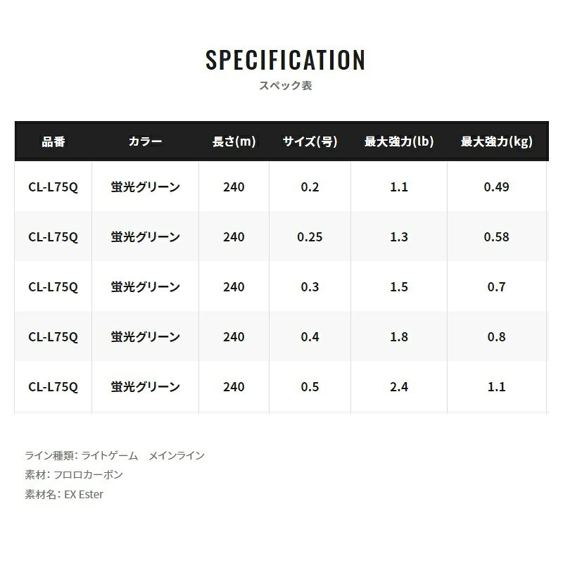 シマノ サイトレーザーEX エステル 240m 0.4号（2/3）