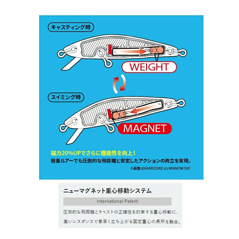 ハードコア® LG シャッド(S) 4.5g ブルピンキャンディー の商品画像2枚目