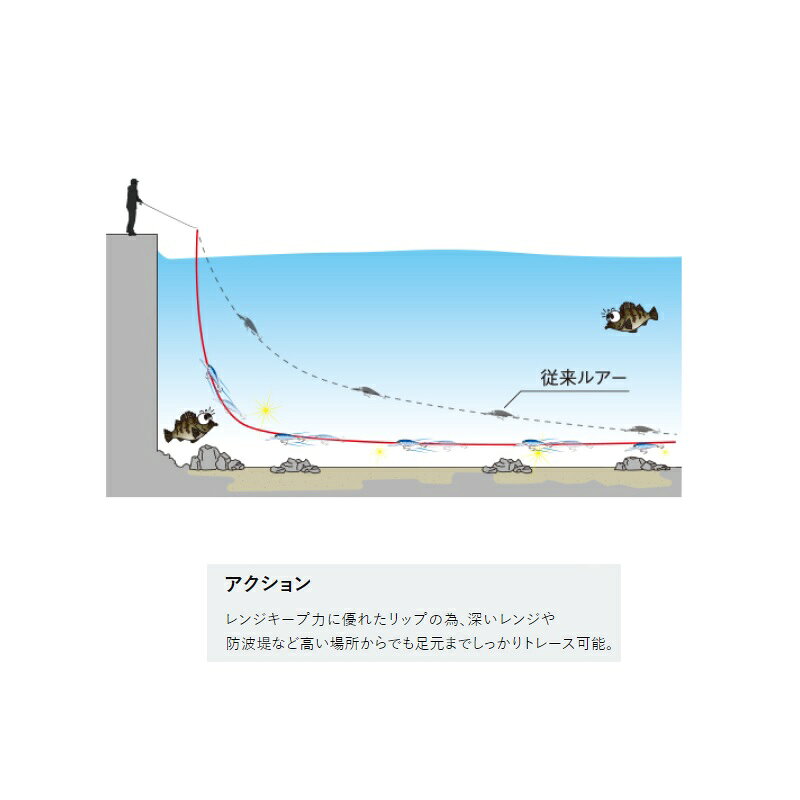 ハードコア® LG シャッド(S) 4.5g ブルピンキャンディー の商品画像3枚目