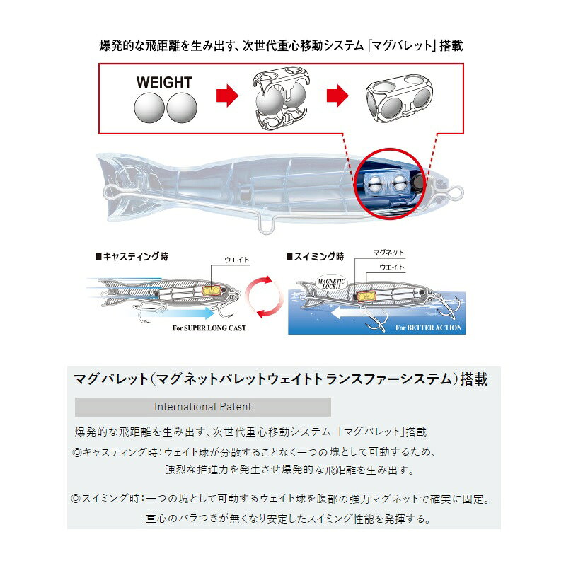 ハードコア® バレットブル(F) 50g ストライクイワシ の商品画像3枚目