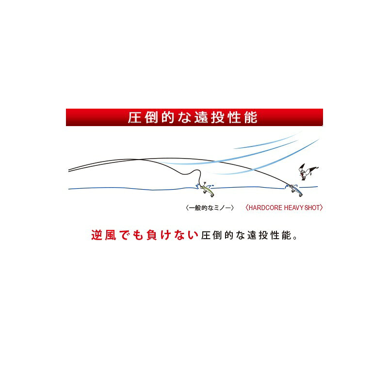ハードコア® ヘビーショット(S) 15g アカキン の商品画像3枚目