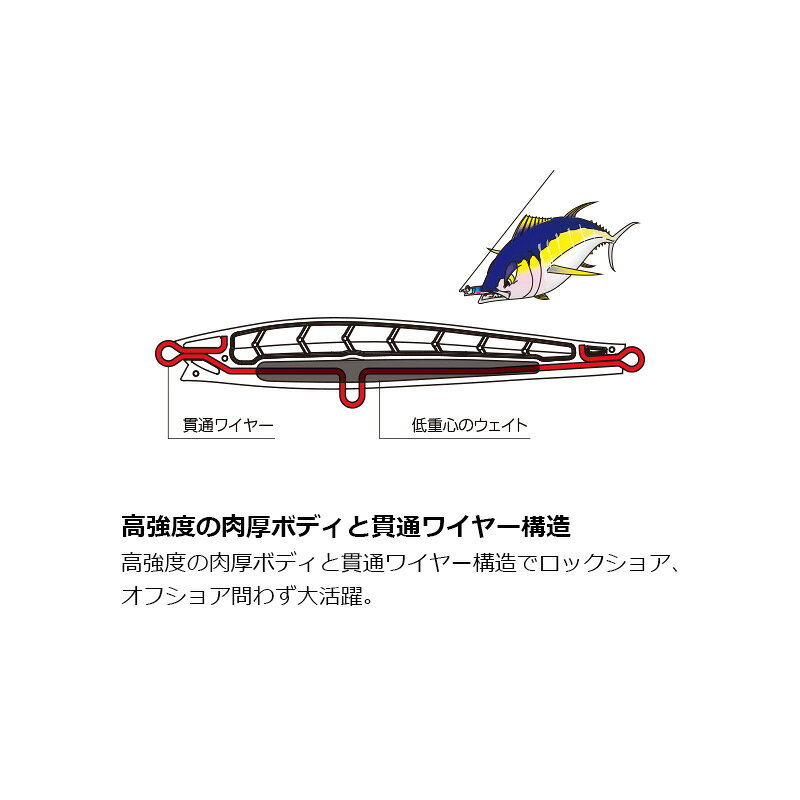 デュエル ハードコア モンスターショット(S)...の紹介画像3