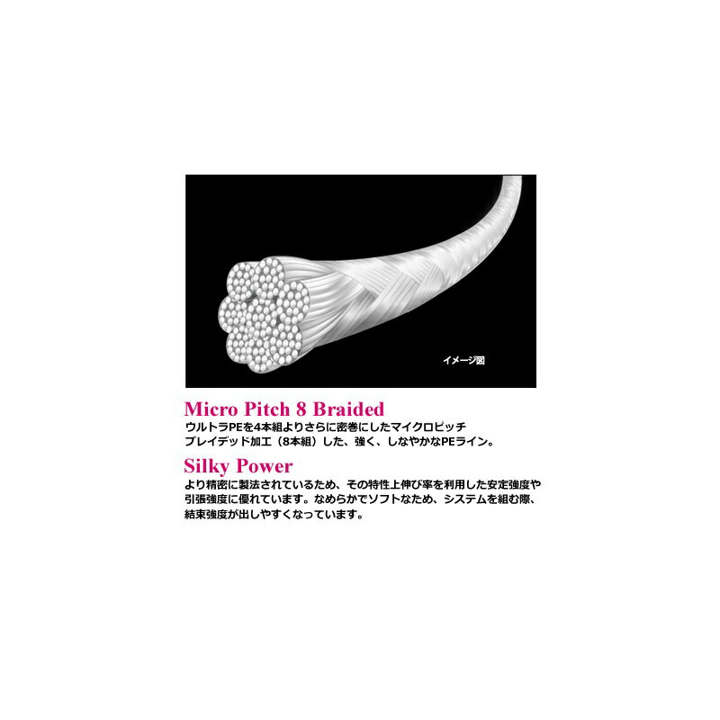 DUEL ハードコア X8 1.5号 / 150m (2)