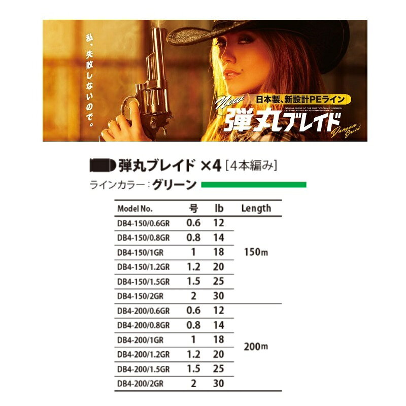 メジャークラフト　弾丸ブレードX4　200m　1.5号　グリーン　【釣具　釣り具】 fto-r-10168903 釣具のFTO サンプル画像2